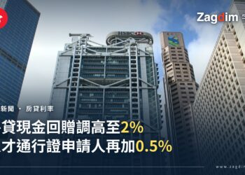 中環滙豐總行大廈與渣打銀行大廈實景,配文「房貸現金回贈調高至2%,人才通行證申請人再加0.5%」
