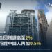 中環滙豐總行大廈與渣打銀行大廈實景,配文「房貸現金回贈調高至2%,人才通行證申請人再加0.5%」
