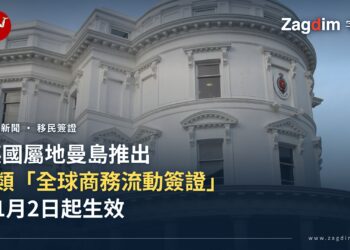 曼島國會Tynwald大樓