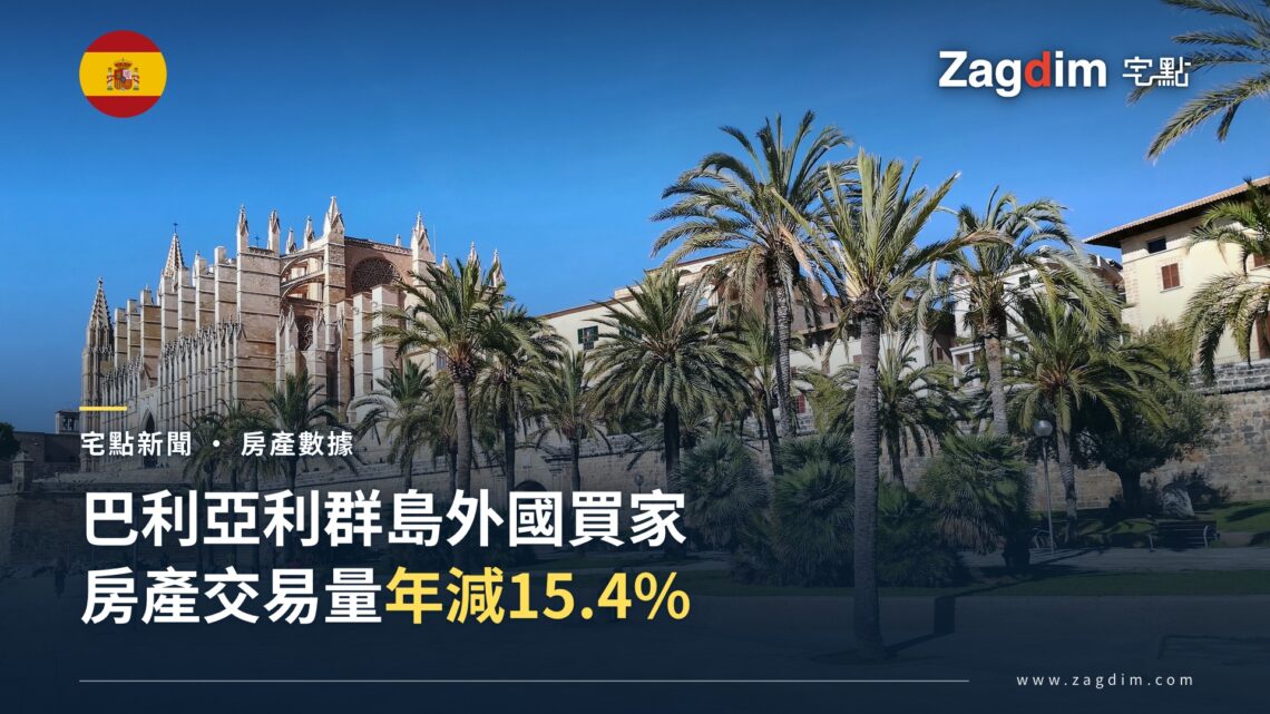 帕爾馬主教座堂與周邊棕櫚樹、住宅建築的城市景觀