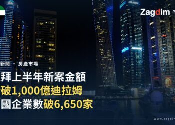 杜拜Dubai Marina夜景天際線,象徵杜拜房地產建案推出與商業投資活動