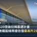 阿勒馬克圖姆國際機場航廈外觀,杜拜基建投資報導封面圖