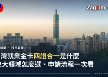 台北101大樓與信義區天際線夕陽空拍景觀,象徵台灣就業金卡(四證合一外國專業人才居留制度)主題