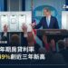 美國30年期房貸利率衝上7.49% 創近三年新高