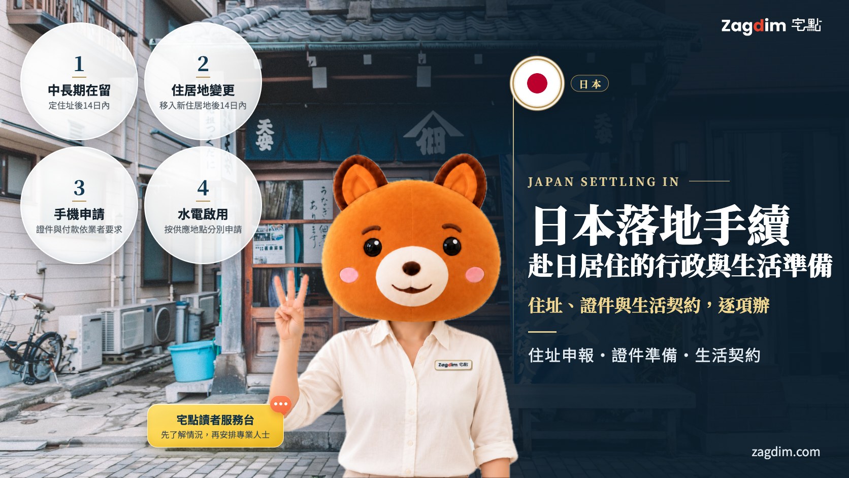 日本落地手續頭圖:住址、證件與生活契約,逐項辦