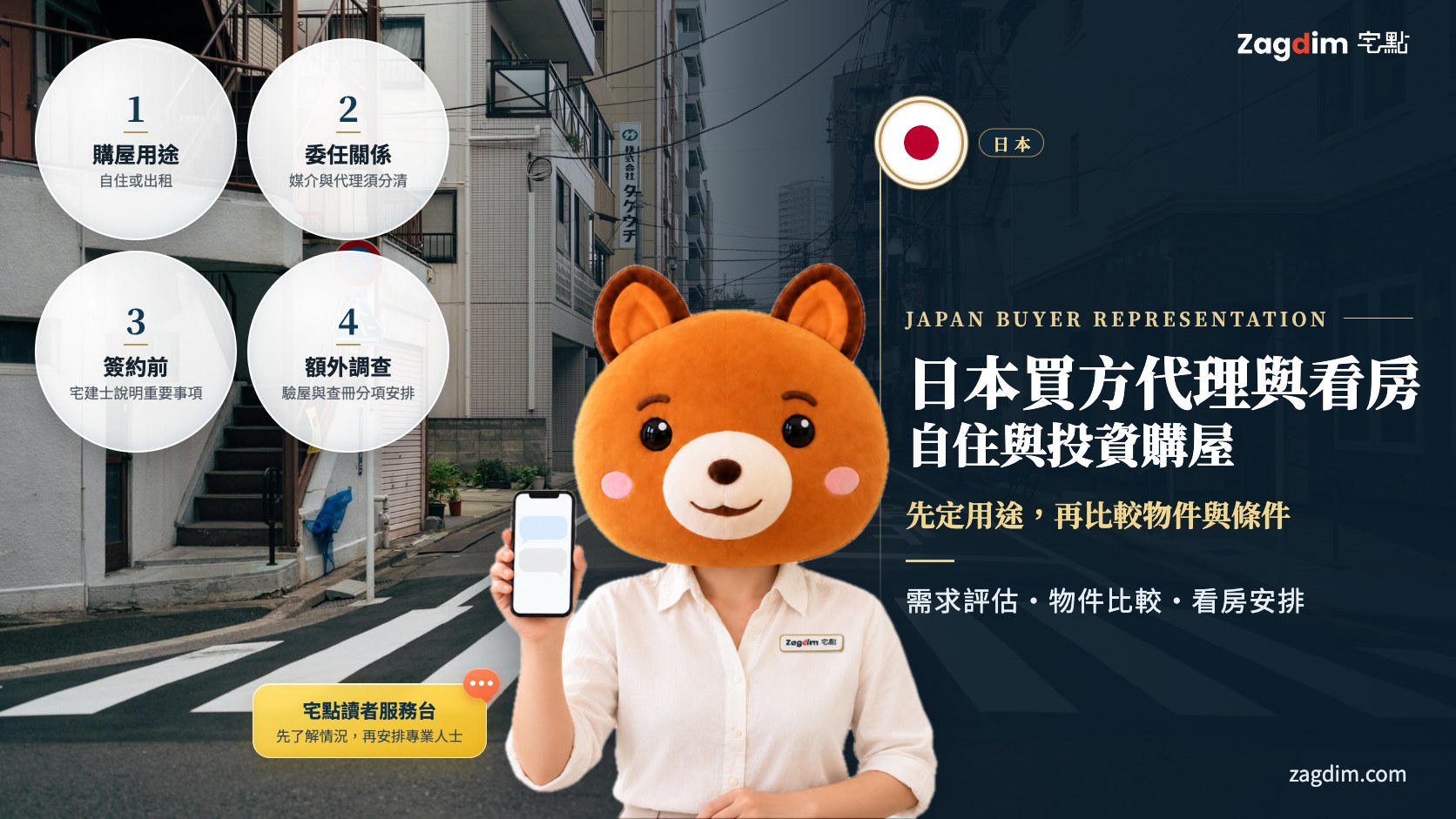 日本買方代理與看房頭圖:先定用途,再比較物件與條件