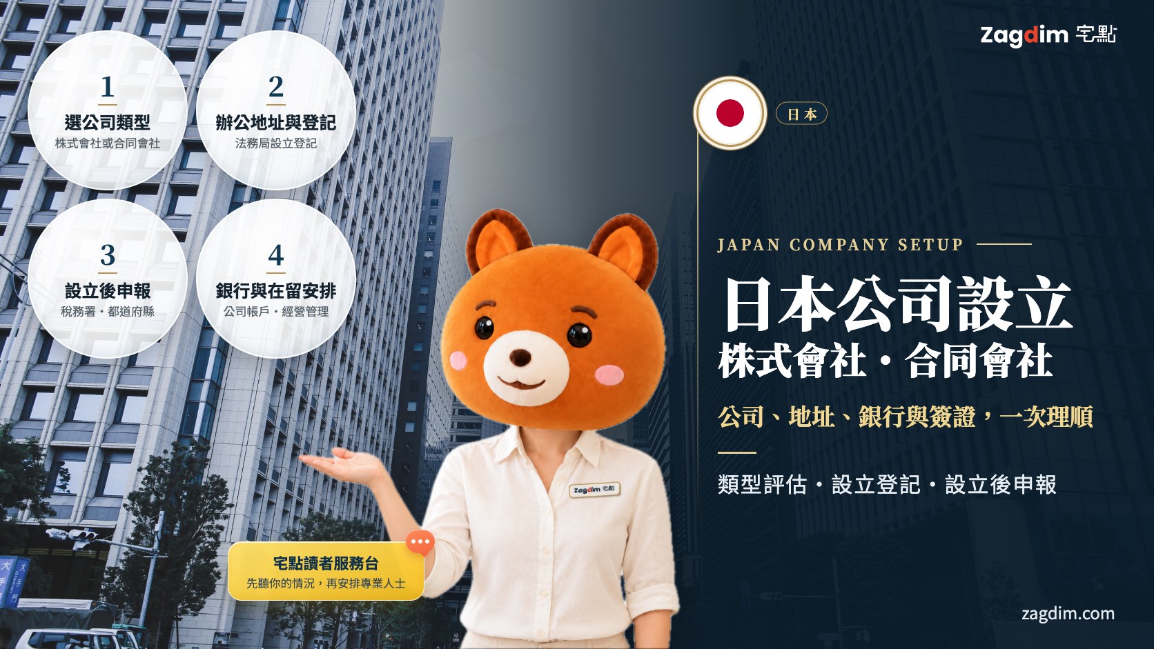 日本公司設立頭圖:公司、地址、銀行與簽證,一次理順