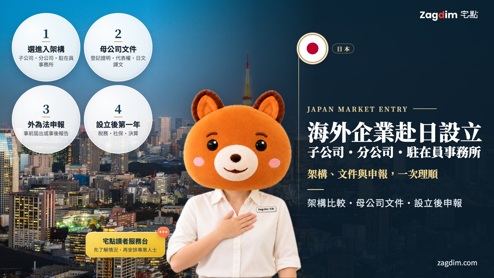 海外企業赴日設立頭圖:架構、文件與申報,一次理順