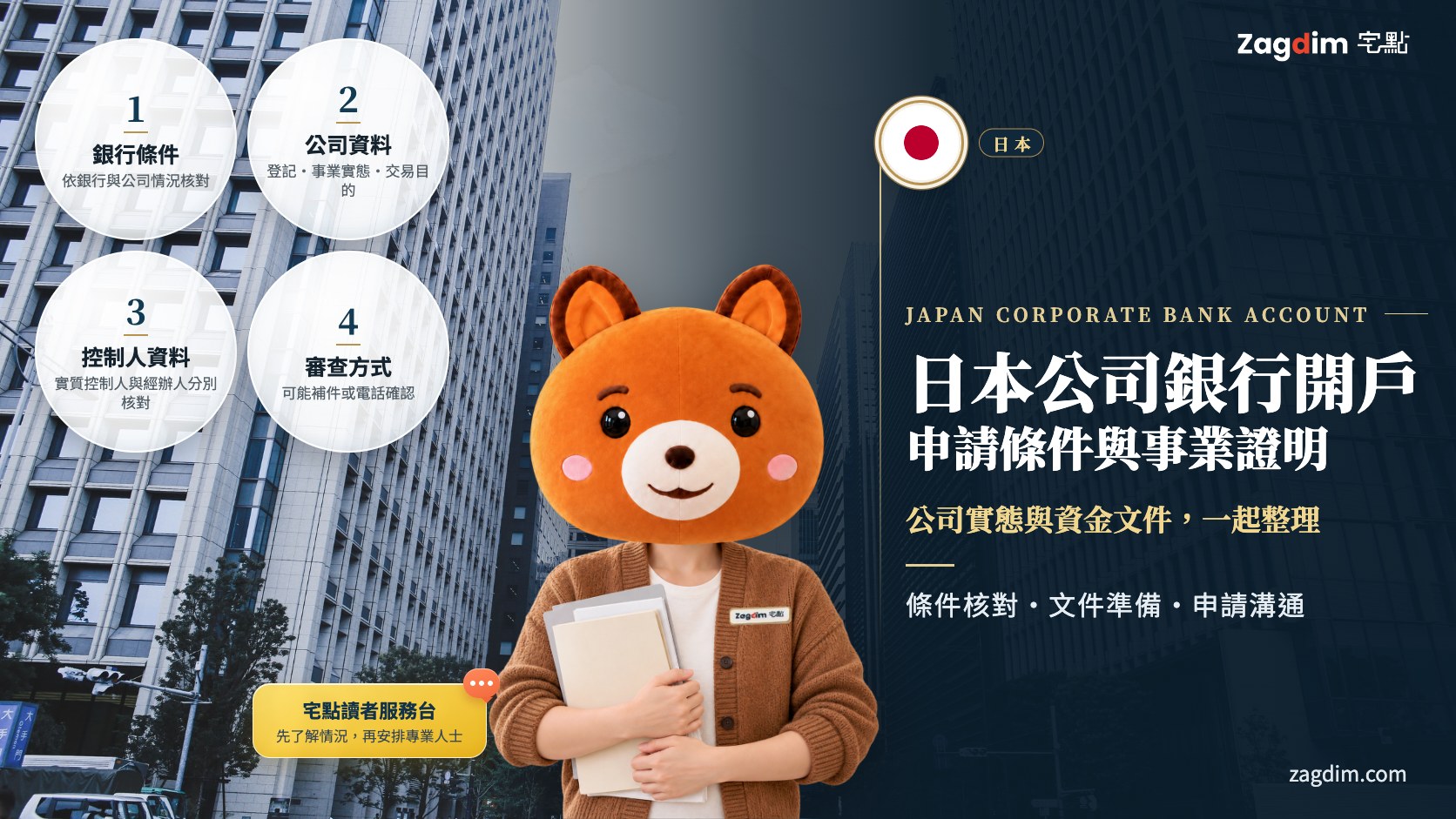 日本公司銀行開戶頭圖:公司實態與資金文件,一起整理