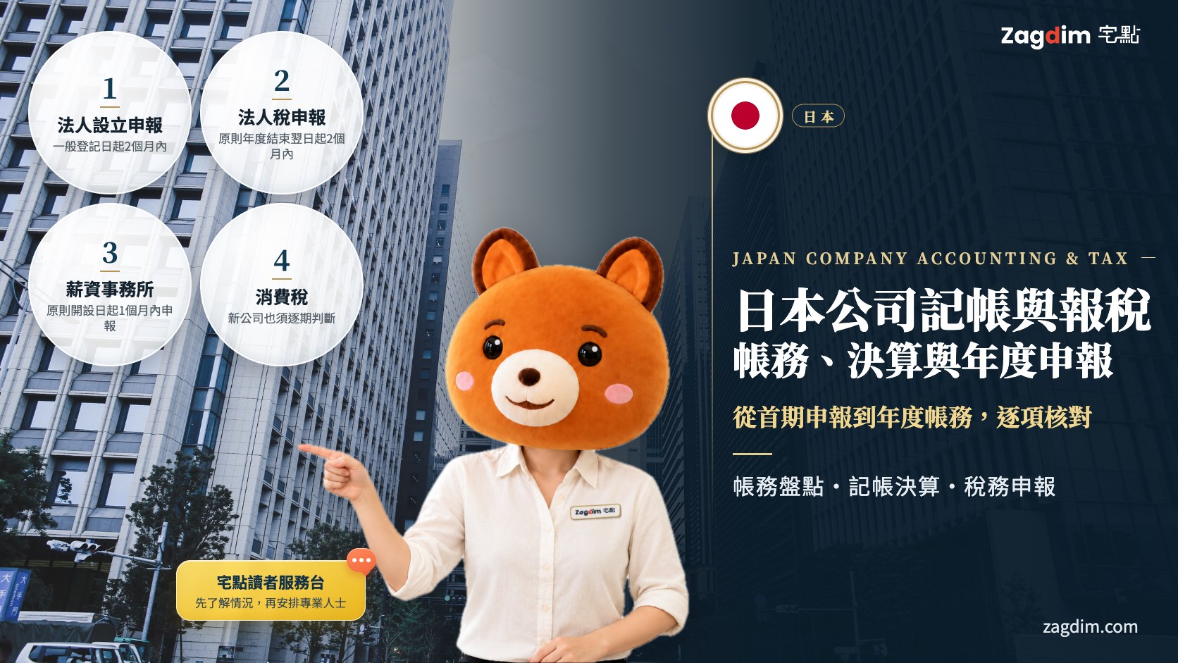 日本公司記帳與報稅頭圖:從首期申報到年度帳務,逐項核對