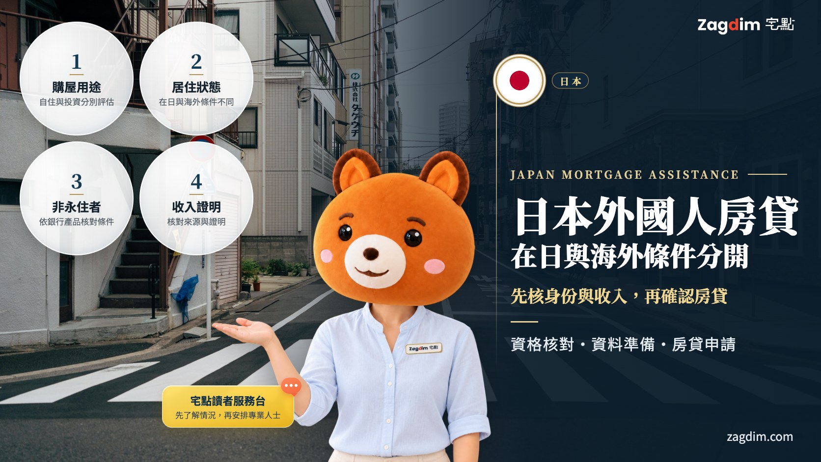 日本外國人房貸頭圖：先核身份與收入，再確認房貸