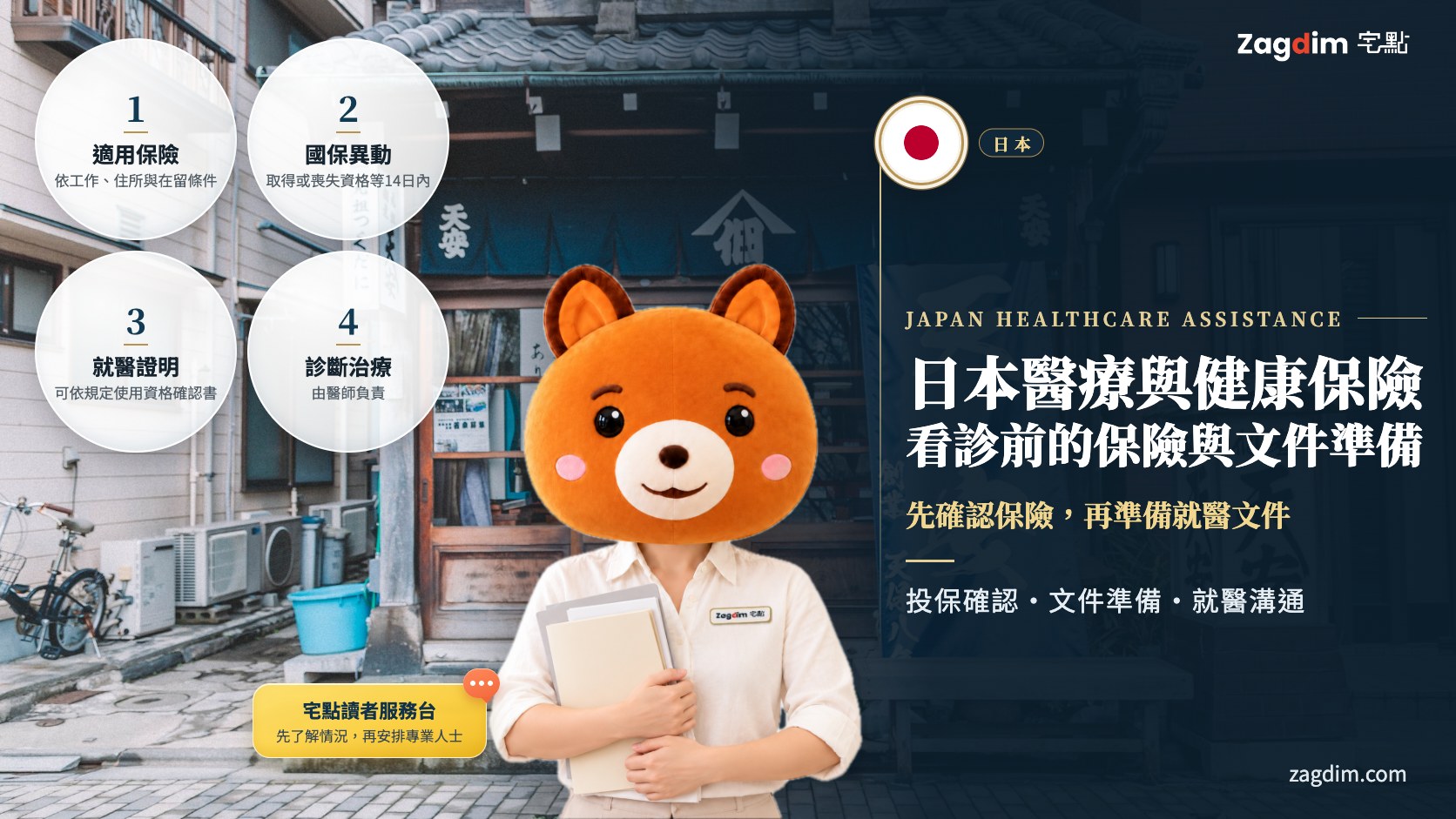 日本醫療與健康保險頭圖:先確認保險,再準備就醫文件