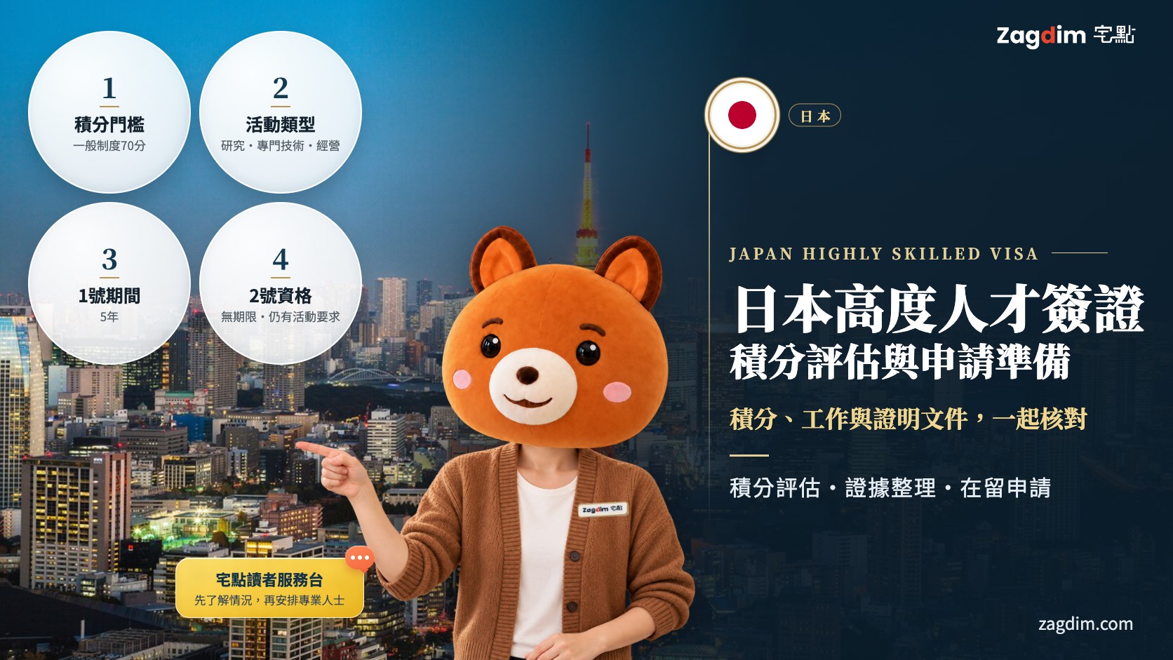 日本高度人才簽證頭圖:積分、工作與證明文件,一起核對