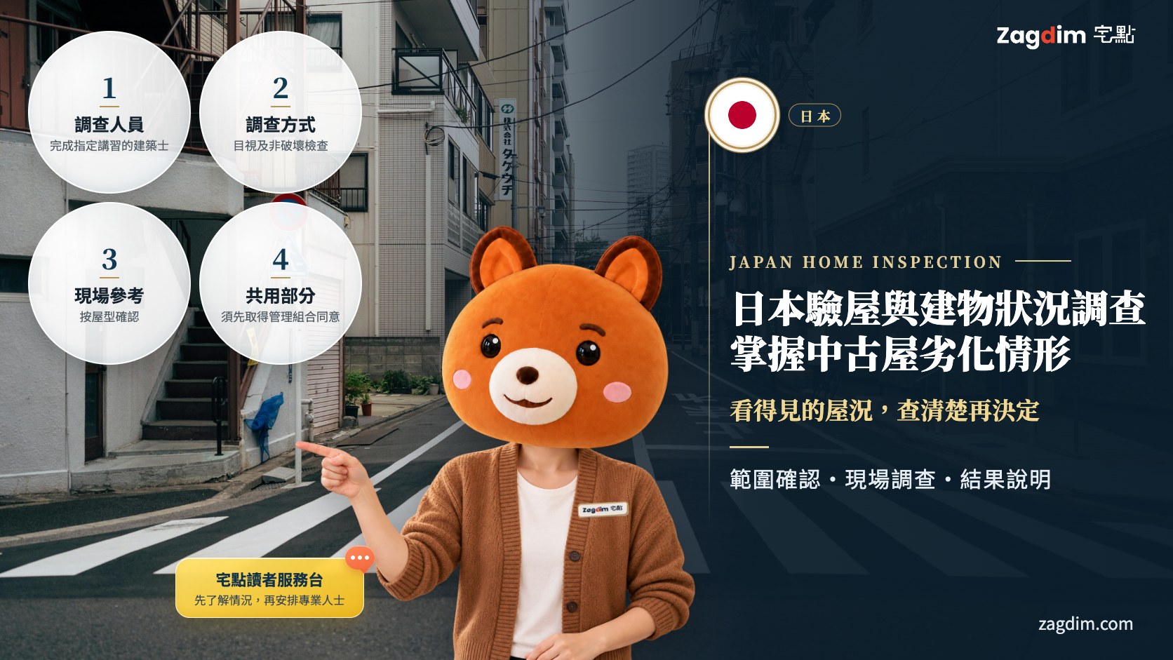 日本驗屋與建物狀況調查頭圖:看得見的屋況,查清楚再決定