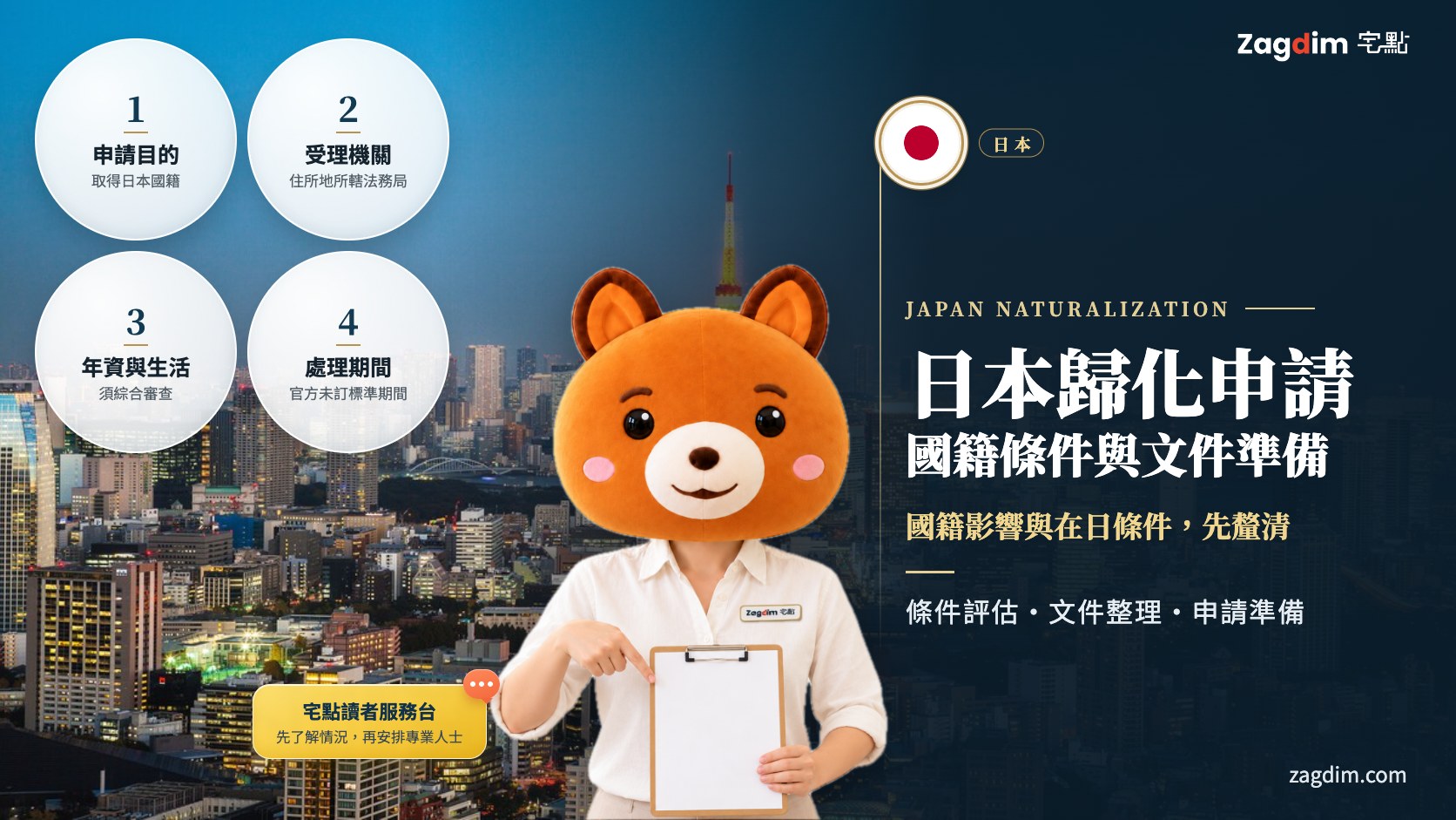 日本歸化申請頭圖:國籍影響與在日條件,先釐清
