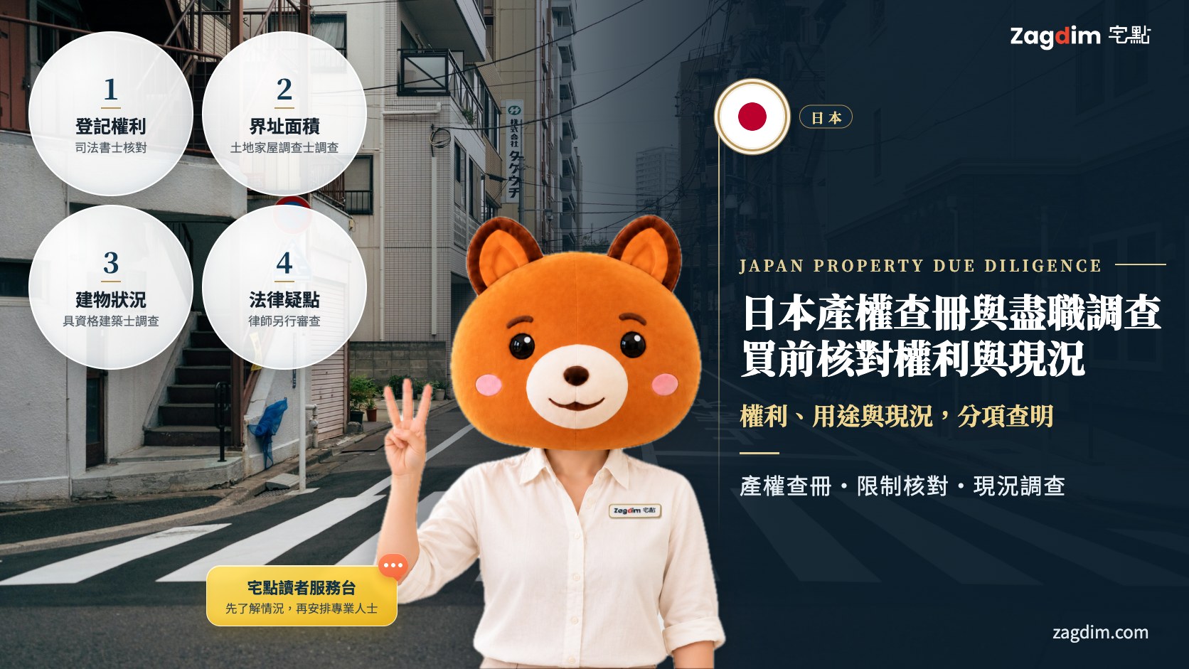 日本產權查冊與盡職調查頭圖：權利、用途與現況，分項查明