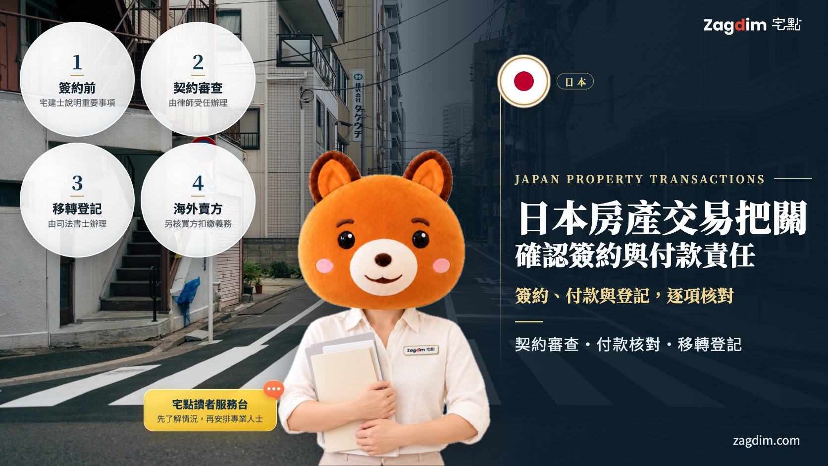 日本房產交易把關頭圖:簽約、付款與登記,逐項核對