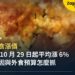 日本外食漲價:薩莉亞 2026 年 10 月 29 日起平均漲 6%,背後的成本原因與在日本吃飯的預算怎麼抓