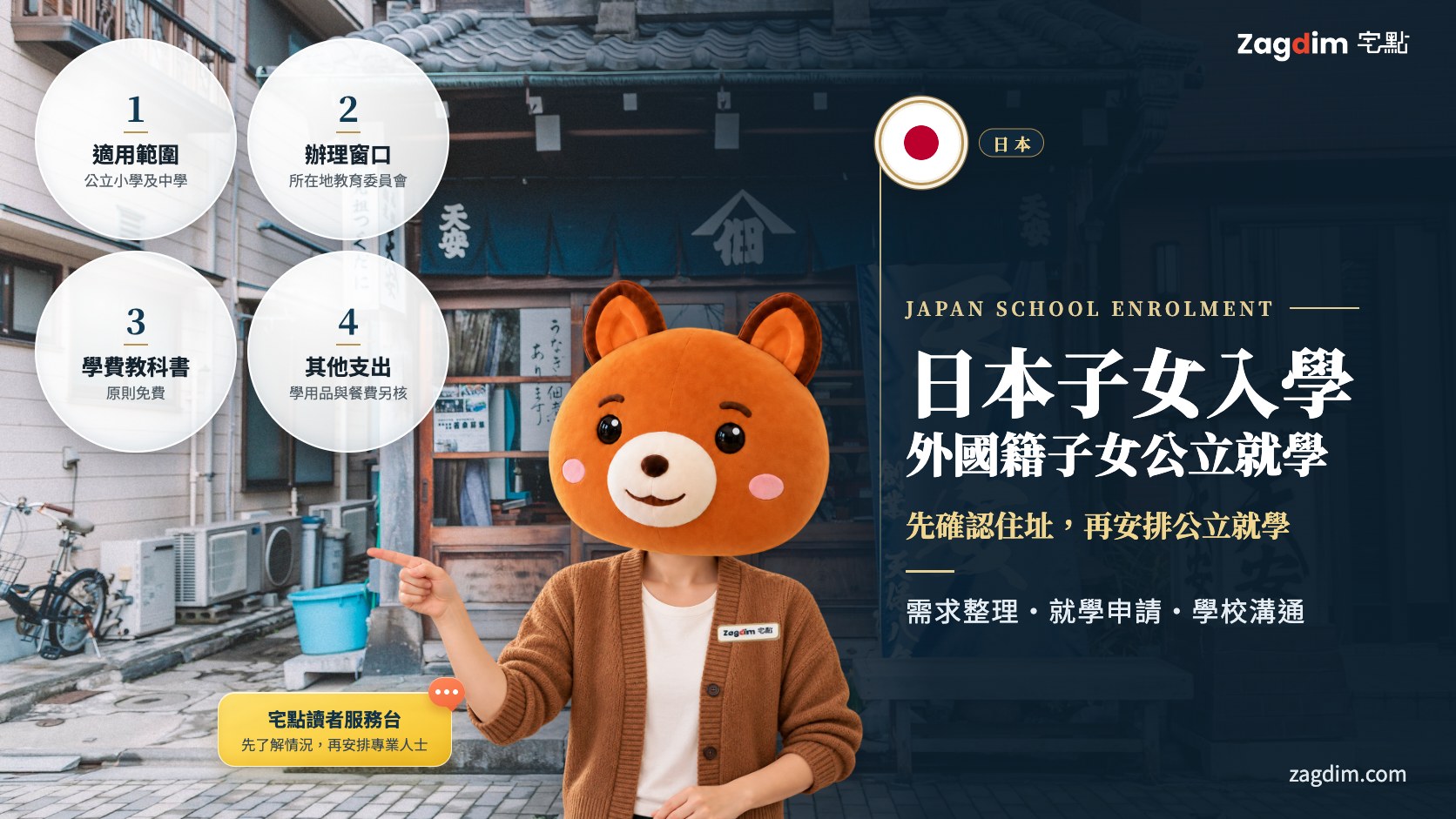 日本子女入學頭圖:先確認住址,再安排公立就學