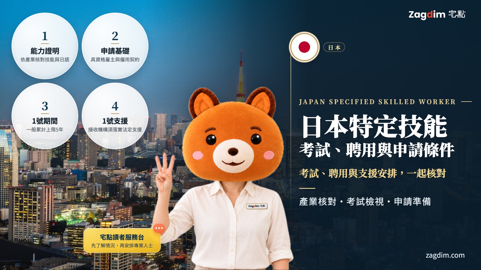 日本特定技能頭圖:考試、聘用與支援安排,一起核對