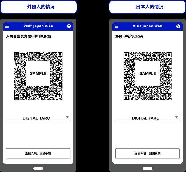 Visit Japan Web 顯示入境審查及海關申報 QR 碼的畫面示例,左為外國人,右為日本人