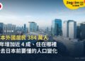 日本外國居民有多少、住在哪裡?從 2025 年國勢調查看搬去日本前該知道的人口變化