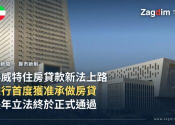 科威特開放銀行承做房貸 長年立法終於通過