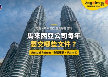 藍天下仰望吉隆坡雙子塔,配公司年度申報文件主題