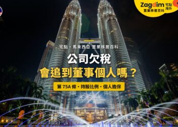 吉隆坡雙子塔夜景與噴泉,配董事個人稅務責任主題