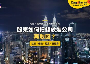 吉隆坡市中心夜景全景,配股東與公司資金往來主題