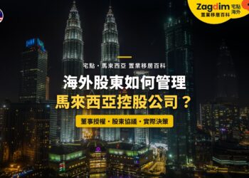 吉隆坡雙子塔與周邊高樓夜景,配海外股東管理控股公司主題
