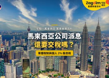 藍天下的吉隆坡城市天際線,配公司派息與股息稅主題