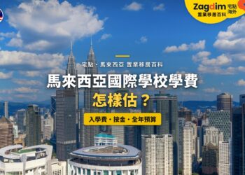 藍天下的吉隆坡城市天際線,配國際學校學費預算主題