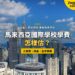 藍天下的吉隆坡城市天際線，配國際學校學費預算主題