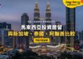 黃昏的吉隆坡雙子塔與周邊高樓,配投資居留跨國比較主題