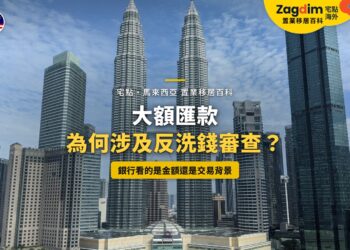 吉隆坡雙子塔與周邊高樓,配大額匯款反洗錢審查主題
