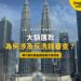 吉隆坡雙子塔與周邊高樓,配大額匯款反洗錢審查主題