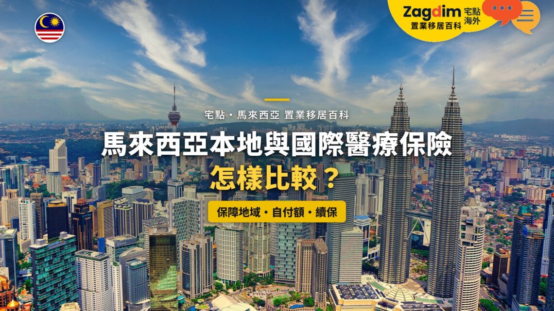 藍天下的吉隆坡城市天際線，配本地與國際醫療保險比較主題