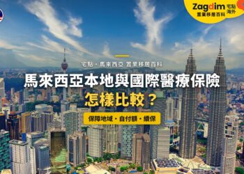 藍天下的吉隆坡城市天際線,配本地與國際醫療保險比較主題