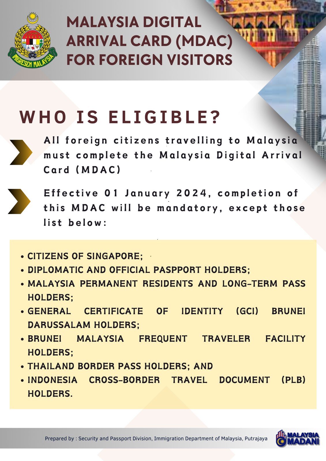 馬來西亞移民局 MDAC Who Is Eligible 圖卡，列出 7 類免填身份