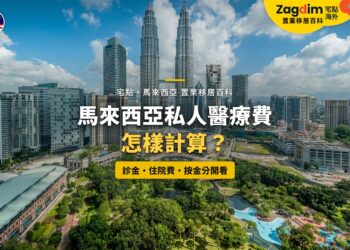 吉隆坡城中城公園與雙子塔,配私人醫療費用主題