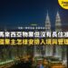 吉隆坡雙子塔與城市夜景,配外國業主入境與物業管理主題