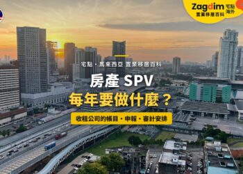 馬來西亞城市高樓與高速公路黃昏景色,配房產 SPV 年度合規主題