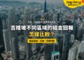 吉隆坡市中心高樓群鳥瞰,配吉隆坡分區租金回報比較主題