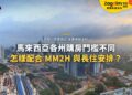 吉隆坡城市全景,配各州購房門檻與 MM2H 長住安排主題