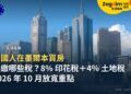外國人在墨爾本買房要繳哪些稅?維州 8% 附加印花稅、4% 附加土地稅與 2026 年 10 月放寬重點