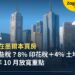 外國人在墨爾本買房要繳哪些稅？維州 8% 附加印花稅、4% 附加土地稅與 2026 年 10 月放寬重點