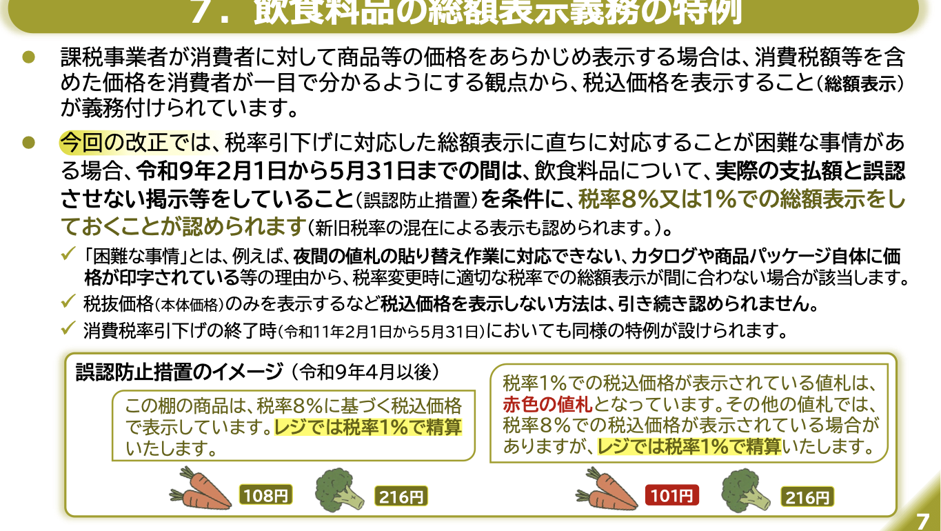 國稅廳降稅手冊第 7 頁(第 6、7 項),說明中間申報特例與價格標示過渡措施的範例貼紙和 108 日圓、101 日圓的標價牌