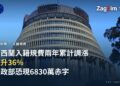 入籍規費兩年內累升36% 內政部示警帳戶可能出現6830萬元赤字