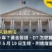 葡萄牙入籍新法:居住年限與進度查詢,黃金簽證、D7 持有人要住幾年?